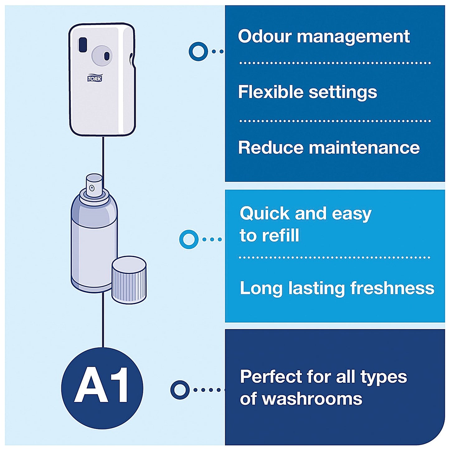 Tork A1 Air Freshener Spray Dispenser