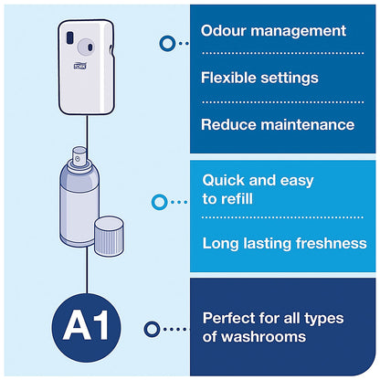 Tork A1 Air Freshener Spray Dispenser