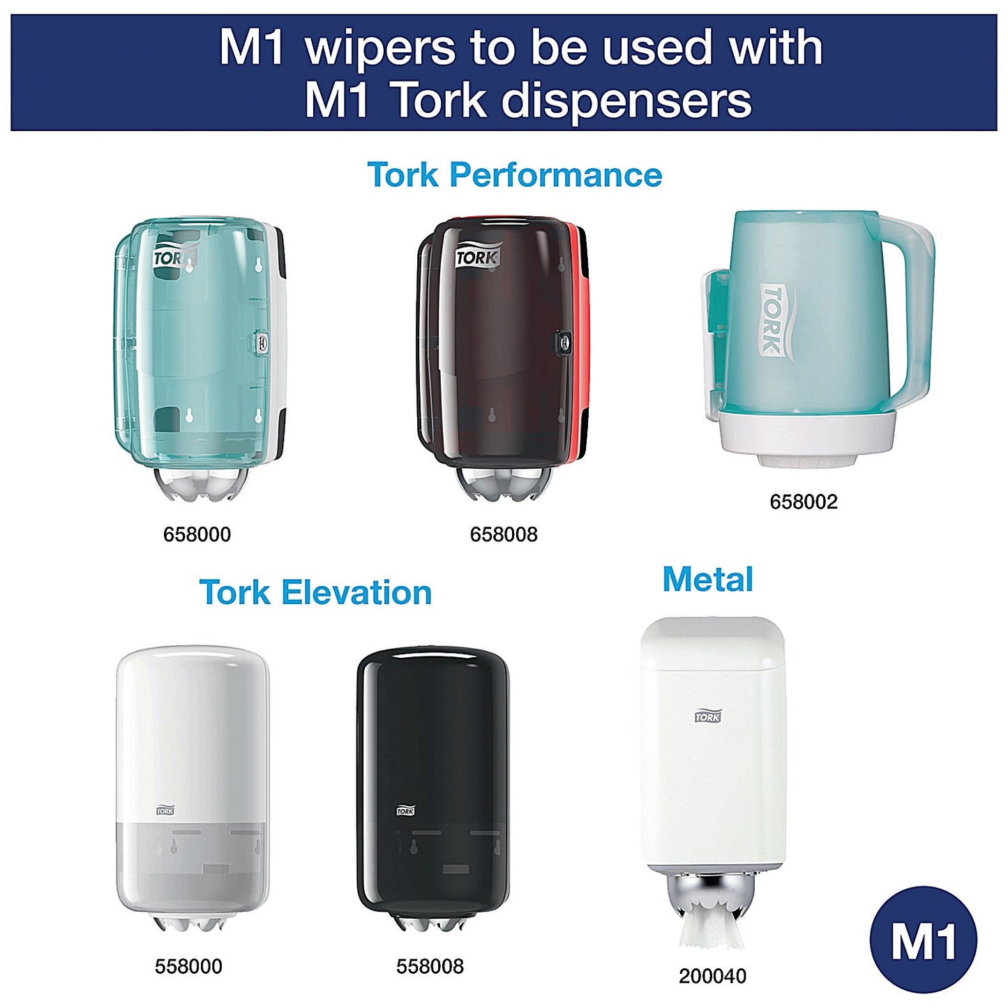 Tork M1 2-Ply Mini Centrefeed Roll, 75m, White, Pack of 12