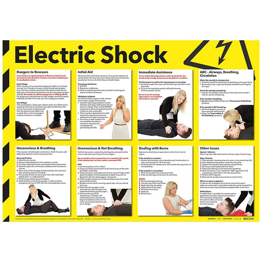 Health and Safety Electric Shock Poster, A2 Easy2Order : SR11122