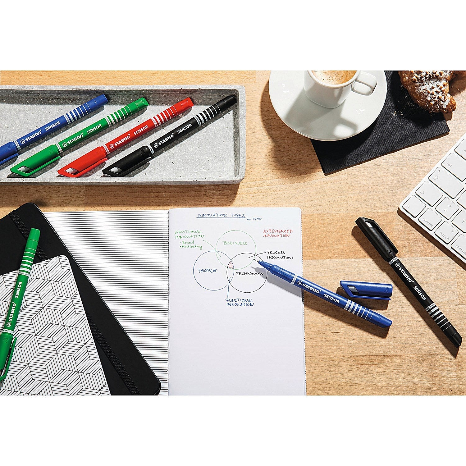 Stabilo Sensor 189 Fineliner Pen, Water-based Ink, 0.8 Tip, 0.3mm Line, Black, Pack of 10 Easy2Order : SS18946