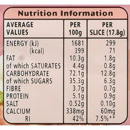 Go Ahead Strawberry Yogurt Breaks, Pack of 24